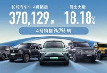 94796辆/海外创新高 长城发布4月销量-透彻科技