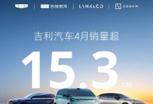 同比增长约39% 吉利汽车4月销量数据-透彻科技
