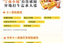 订单量同比上涨15% 滴滴发布国庆假期出行数据报告-透彻科技