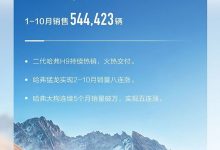 环比增长7.75% 长城汽车10月销量116799辆 哈弗10月销量72675辆-透彻科技