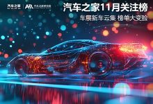 11月关注榜:车展新车云集 榜单大变脸-透彻科技