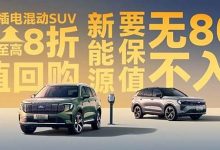 福特纵横领裕PHEV/领睿PHEV推3年至高8折回购等订车权益-透彻科技