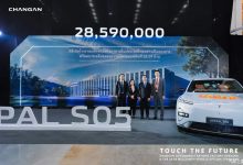 长安汽车泰国罗勇工厂投产 第2859万辆新车深蓝S05右舵版下线-透彻科技
