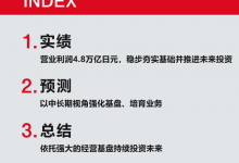 丰田2024财年销售汽车1027万辆 营业利润4.8万亿日元-透彻科技