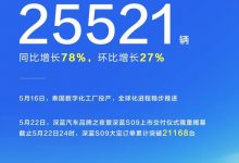 同比增长78% 深蓝汽车5月交付25521辆 深蓝S09累计大定21168台-透彻科技