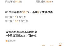 小鹏汽车发布2025年一季度财报:现金储备452.8亿元/交付量94008台-透彻科技