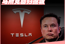 特斯拉业绩倒退,越卖越差,差点亏损,马斯克回归拯救-透彻科技