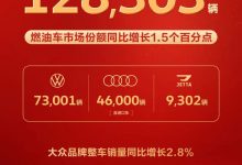 一汽-大众5月份整车销售128303辆 大众品牌销售73001辆-透彻科技