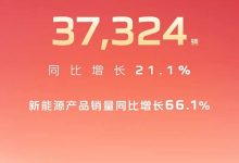 红旗7月销量37324辆 同比增长21.1% 新能源销量同比增长66.1%-透彻科技