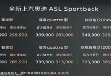 限时25.59万起 第五代EA888+华为智驾 上汽奥迪A5L Sportback上市-透彻科技